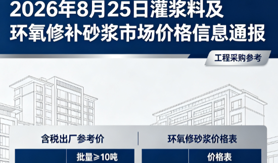 茂县2026年8月25日灌浆料及环氧修补砂浆市场价格信息通报